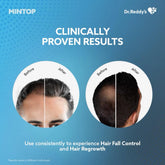 Mintop Forte 5% Hair Solution